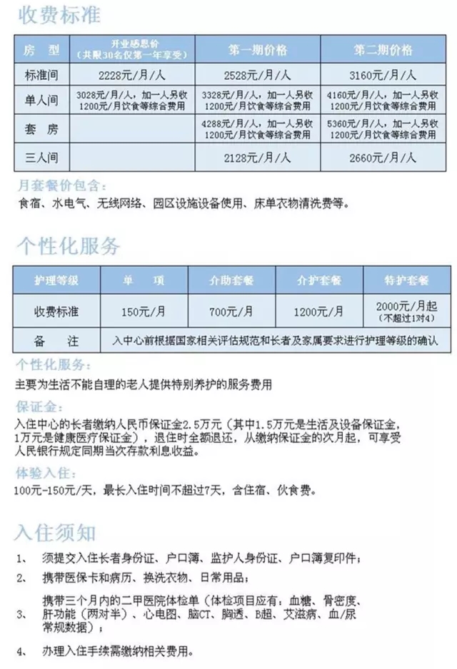 銘雨銘恩老年養(yǎng)護(hù)中心